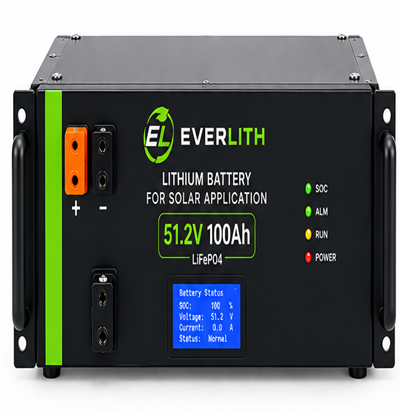 Lithium Battery Solutions
